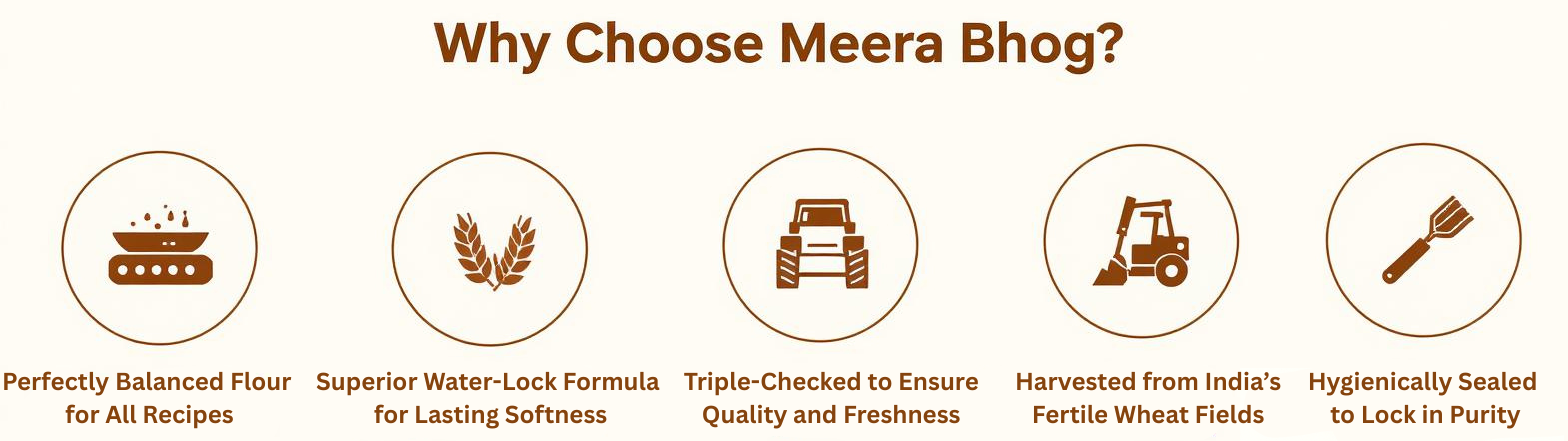 Traditional Indian Cooking